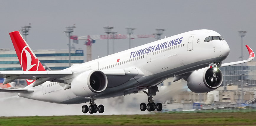 Navigating Turkish Airlines at JFK: Your Essential Guide